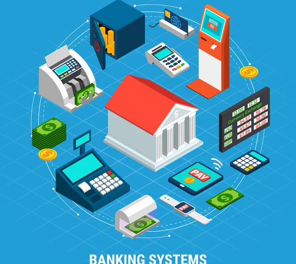 banking system