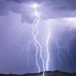 Understanding a Severe Thunderstorm Warning