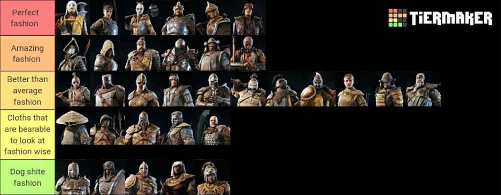 All That You Need to Know About For Honor Tier List